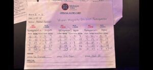 PFL road to Dubai scorecards